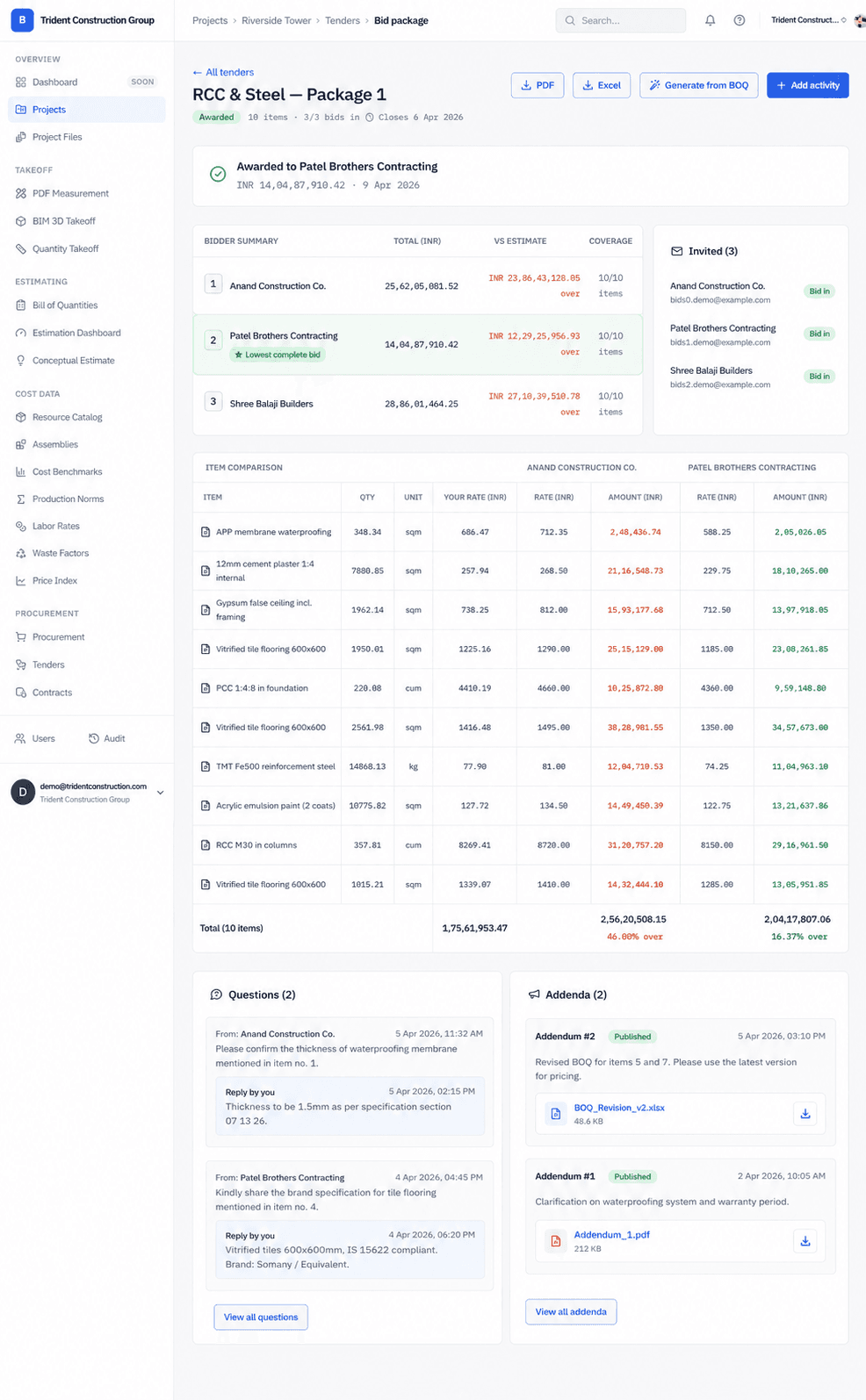 Buildiante subcontractor tendering interface showing invited subcontractors, submitted bids, bid comparison, and awarded bidder